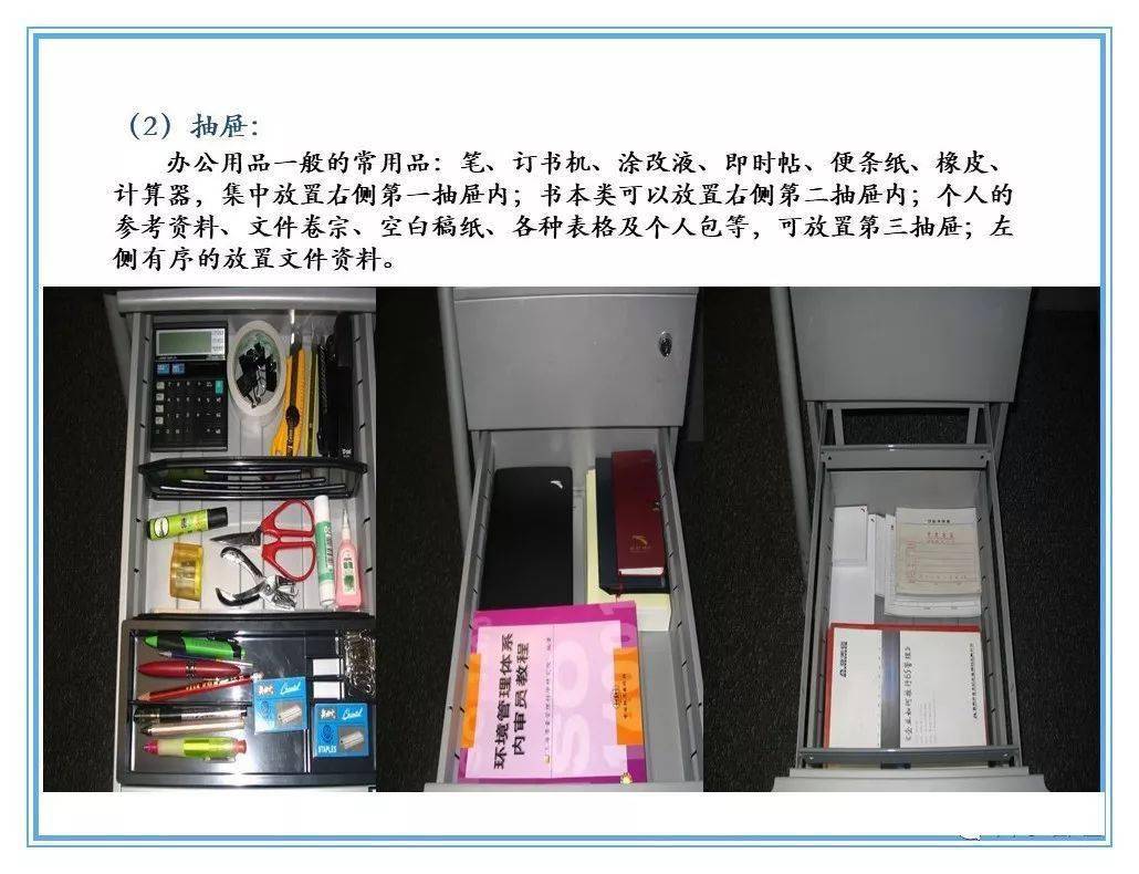 工廠6S與目視化管理資料,人手一份